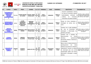 UNIVERSIDADE FEDERAL DE MINAS GERAIS
ESCOLA DE BELAS ARTES
CENTRO DE EXTENSÃO – CENEX EBA
CURSOS DE EXTENSÃO 2º SEMESTRE DE 2017
Nº CURSO ÁREA PROF. COORD. C.H V.T PERÍODO DIAS HORÁRIO OBJETIVOS PAGAMENTOS
V.H/A-Valor hora/aula do Professor; V.Rem-Valor Remuneração do Coordenador; C.H-Carga Horária em horas/aula; A.S-Aulas por Semana; V.T-Vagas Totais; B.E-Bolsas de Estudos; M.I-Mínimo de Inscrições
31
EXPERIMENTOS
SOMÁTICOS A
PARTIR DO
SISTEMA
LABAN/BARTENIE
F
TEATRO
VITÓRIA REGINA
DA CUNHA
RAQUEL PIRES
CAVALCANTI
15
h/aul
a
20
[vin
te]
16/08 a
21/10/2017
SÁBADOS
09h00 às
11h30
Descobrir possibilidades criativas
do corpo em movimento, explorar
potencialidades individuais e
coletivas de movimento,
vivenciando uma prática somática.
180,00 a vista ou 60,00
na matrícula mais 60,00
em 10/10 e 10/11/2017
32
INTRODUÇÃO À
MODELAGEM DE
RESÍDUO ZERO
MODA
LILIAN
PARREIRAS
MARTINS E
TAYMIR NERY
PADILHA
MARIANA
MORAIS
POMPERMAYE
R
15
h/aul
a
12
[do
ze]
30/09 a
28/10/2017
SÁBADOS
9h30 às
12h30
Ensinar de forma introdutória a
modelagem de resíduo zero na
moda
180,00 a vista ou 90,00 na
matrícula mais 90,00 em
15/10/2017
33
ANÁLISE
TÉCNICAS DE
VISUAL
MERCAHNDISING
MODA
FERNANDA LYRIO
URSINE
Mariana Morais
Pompermayer
15
h/aul
a
20
[vin
te]
30/09 a
28/102017
SÁBADOS
9h00 às
12h15
Contribuir com a visão estratégica,
por meio de ferramentas de
valorização e diferenciação dos
produtos e da marca.
215,00 a vista ou 115,00 na
matrícula mais 100,00 em
15/10/2017
34
VITRINES
TEMÁTICAS
MODA
AMANDA
SILVEIRA
Mariana Morais
Pompermayer
15
h/aul
a
20
[vin
te]
16/09 a
21/10/2017
SÁBADOS
9h00 às
12h15
Contribuir com o processo de
desenvolvimento de vitrines
temáticas, apresentando
ferramentas criativas e elementos d
e composição.
220,00 a vista ou 120,00 na
matrícula mais 100,00 em
15/10/2017
35
INICIAÇÃO AO
DESENHO –
TURMA A
DESENH
O
AFRÂNIO
ANGELO
MARIA DO CEU
60
h/aul
a
15
[qui
nze
]
14/08 a
20/11/2017
SEGUNDAS
FEIRAS
14h00 às
17h20
Iniciar o aluno no desenvolvimento e
aperfeiçoamento dos vários
aspectos das técnicas de Desenho,
capacitando-9
o
através de métodos
de observação para uma correta
representação gráfica das formas,
estimulando a percepção e criação
artística.
510,00 a vista ou 150,00 na
matrícula mais 120,00 em
10/09, 10/10 e 10/11/2017
 