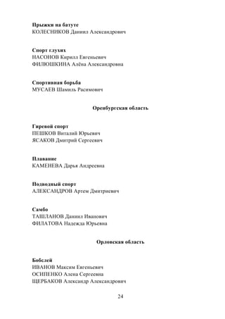 24
Прыжки на батуте
КОЛЕСНИКОВ Даниил Александрович
Спорт глухих
НАСОНОВ Кирилл Евгеньевич
ФИЛЮШКИНА Алёна Александровна
Спортивная борьба
МУСАЕВ Шамиль Расимович
Оренбургская область
Гиревой спорт
ПЕШКОВ Виталий Юрьевич
ЯСАКОВ Дмитрий Сергеевич
Плавание
КАМЕНЕВА Дарья Андреевна
Подводный спорт
АЛЕКСАНДРОВ Артем Дмитриевич
Самбо
ТАШЛАНОВ Даниил Иванович
ФИЛАТОВА Надежда Юрьевна
Орловская область
Бобслей
ИВАНОВ Максим Евгеньевич
ОСИПЕНКО Алена Сергеевна
ЩЕРБАКОВ Александр Александрович
 