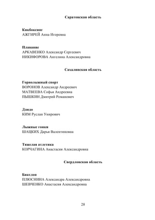 28
Саратовская область
Кикбоксинг
АЖГИРЕЙ Анна Игоревна
Плавание
АРКАВЕНКО Александр Сергеевич
НИКИФОРОВА Ангелина Александровна
Сахалинская область
Горнолыжный спорт
ВОРОНОВ Александр Андреевич
МАТВЕЕВА Софья Андреевна
ПЫШКИН Дмитрий Романович
Дзюдо
КИМ Руслан Унирович
Лыжные гонки
ШАЦКИХ Дарья Валентиновна
Тяжелая атлетика
КОРЧАГИНА Анастасия Александровна
Свердловская область
Биатлон
ПЛЮСНИНА Александра Александровна
ШЕВЧЕНКО Анастасия Александровна
 