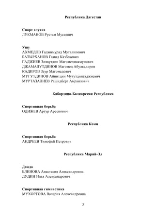 3
Республика Дагестан
Спорт глухих
ЛУКМАНОВ Рустам Мусаевич
Ушу
АХМЕДОВ Гаджимурад Муталипович
БАТЫРХАНОВ Гамид Казбекович
ГАДЖИЕВ Зиявутдин Магомедмакмунович
ДЖАМАЛУТДИНОВ Магомед Абулкадиров
КАДИРОВ Заур Магомедович
МУГУТДИНОВ Айнитдин Мугутдингаджиевич
МУРТАЗАЛИЕВ Рашидберг Амраилович
Кабардино-Балкарская Республика
Спортивная борьба
ОДИЖЕВ Артур Арсенович
Республика Коми
Спортивная борьба
АНДРЕЕВ Тимофей Петрович
Республика Марий-Эл
Дзюдо
БЛИНОВА Анастасия Александровна
ДУДИН Илья Александрович
Спортивная гимнастика
МУХОРТОВА Валерия Александровна
 