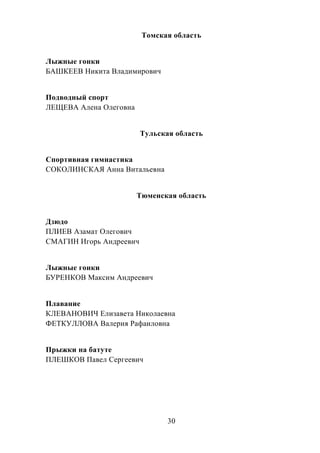 30
Томская область
Лыжные гонки
БАШКЕЕВ Никита Владимирович
Подводный спорт
ЛЕЩЕВА Алена Олеговна
Тульская область
Спортивная гимнастика
СОКОЛИНСКАЯ Анна Витальевна
Тюменская область
Дзюдо
ПЛИЕВ Азамат Олегович
СМАГИН Игорь Андреевич
Лыжные гонки
БУРЕНКОВ Максим Андреевич
Плавание
КЛЕВАНОВИЧ Елизавета Николаевна
ФЕТКУЛЛОВА Валерия Рафаиловна
Прыжки на батуте
ПЛЕШКОВ Павел Сергеевич
 