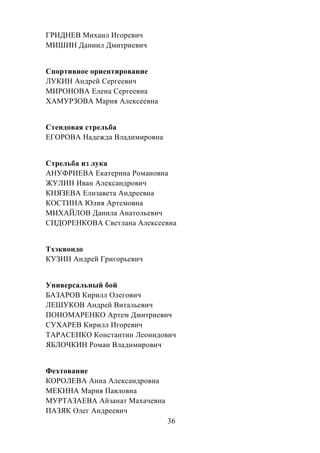 36
ГРИДНЕВ Михаил Игоревич
МИШИН Даниил Дмитриевич
Спортивное ориентирование
ЛУКИН Андрей Сергеевич
МИРОНОВА Елена Сергеевна
ХАМУРЗОВА Мария Алексеевна
Стендовая стрельба
ЕГОРОВА Надежда Владимировна
Стрельба из лука
АНУФРИЕВА Екатерина Романовна
ЖУЛИН Иван Александрович
КНЯЗЕВА Елизавета Андреевна
КОСТИНА Юлия Артемовна
МИХАЙЛОВ Данила Анатольевич
СИДОРЕНКОВА Светлана Алексеевна
Тхэквондо
КУЗИН Андрей Григорьевич
Универсальный бой
БАЗАРОВ Кирилл Олегович
ЛЕШУКОВ Андрей Витальевич
ПОНОМАРЕНКО Артем Дмитриевич
СУХАРЕВ Кирилл Игоревич
ТАРАСЕНКО Константин Леонидович
ЯБЛОЧКИН Роман Владимирович
Фехтование
КОРОЛЕВА Анна Александровна
МЕКИНА Мария Павловна
МУРТАЗАЕВА Айзанат Махачевна
ПАЗЯК Олег Андреевич
 