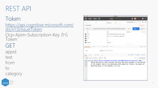 Token
https://api.cognitive.microsoft.com/
sts/v1.0/issueToken
Ocp-Apim-Subscription-Key から
Token
GET
appid
text
from
to
category
7
REST API
 
