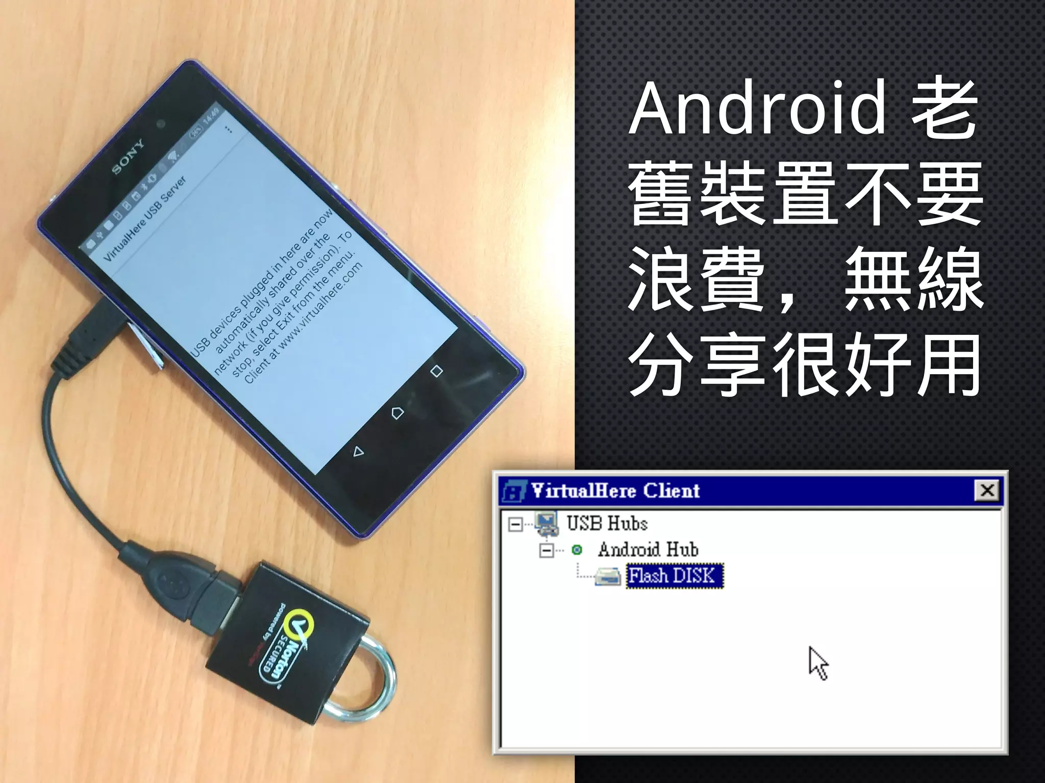 Android 老
舊裝置不要
浪費，無線
分享很好用
 