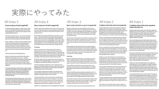 実際にやってみた
AR Index 5 AR Index 4 AR Index 3 AR Index 2 AR Index 1
 