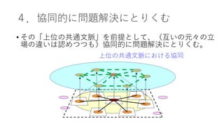 ４．協同的に問題解決にとりくむ
• その「上位の共通文脈」を前提として、（互いの元々の立
場の違いは認めつつも）協同的に問題解決にとりくむ。
上位の共通文脈における協同
 