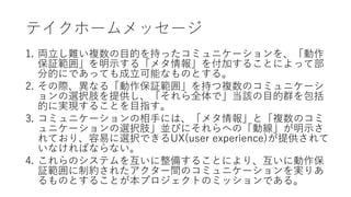 テイクホームメッセージ
1. 両立し難い複数の目的を持ったコミュニケーションを、「動作
保証範囲」を明示する「メタ情報」を付加することによって部
分的にであっても成立可能なものとする。
2. その際、異なる「動作保証範囲」を持つ複数のコミュニケーシ
ョンの選択肢を提供し、「それら全体で」当該の目的群を包括
的に実現することを目指す。
3. コミュニケーションの相手には、「メタ情報」と「複数のコミ
ュニケーションの選択肢」並びにそれらへの「動線」が明示さ
れており、容易に選択できるUX(user experience)が提供されて
いなければならない。
4. これらのシステムを互いに整備することにより、互いに動作保
証範囲に制約されたアクター間のコミュニケーションを実りあ
るものとすることが本プロジェクトのミッションである。
 