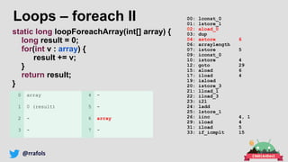@rrafols
Loops – foreach II
static long loopForeachArray(int[] array) {
long result = 0;
for(int v : array) {
result += v;
}
return result;
}
00: lconst_0
01: lstore_1
02: aload_0
03: dup
04: astore 6
06: arraylength
07: istore 5
09: iconst_0
10: istore 4
12: goto 29
15: aload 6
17: iload 4
19: iaload
20: istore_3
21: lload_1
22: iload_3
23: i2l
24: ladd
25: lstore_1
26: iinc 4, 1
29: iload 4
31: iload 5
33: if_icmplt 15
0 array 4 -
1 0 (result) 5 -
2 - 6 array
3 - 7 -
 