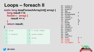 @rrafols
Loops – foreach II
static long loopForeachArray(int[] array) {
long result = 0;
for(int v : array) {
result += v;
}
return result;
}
00: lconst_0
01: lstore_1
02: aload_0
03: dup
04: astore 6
06: arraylength
07: istore 5
09: iconst_0
10: istore 4
12: goto 29
15: aload 6
17: iload 4
19: iaload
20: istore_3
21: lload_1
22: iload_3
23: i2l
24: ladd
25: lstore_1
26: iinc 4, 1
29: iload 4
31: iload 5
33: if_icmplt 15
0 array 4 0 (loop index)
1 0 (result) 5 array.length
2 - 6 array
3 - 7 -
 