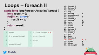 @rrafols
Loops – foreach II
static long loopForeachArray(int[] array) {
long result = 0;
for(int v : array) {
result += v;
}
return result;
}
00: lconst_0
01: lstore_1
02: aload_0
03: dup
04: astore 6
06: arraylength
07: istore 5
09: iconst_0
10: istore 4
12: goto 29
15: aload 6
17: iload 4
19: iaload
20: istore_3
21: lload_1
22: iload_3
23: i2l
24: ladd
25: lstore_1
26: iinc 4, 1
29: iload 4
31: iload 5
33: if_icmplt 15
0 array 4 0 (loop index) + 1
1 0 + array[index] 5 array.length
2 - 6 array
3 array[index] 7 -
 