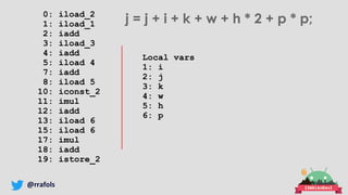 @rrafols
0: iload_2
1: iload_1
2: iadd
3: iload_3
4: iadd
5: iload 4
7: iadd
8: iload 5
10: iconst_2
11: imul
12: iadd
13: iload 6
15: iload 6
17: imul
18: iadd
19: istore_2
j = j + i + k + w + h * 2 + p * p;
Local vars
1: i
2: j
3: k
4: w
5: h
6: p
 
