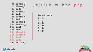 @rrafols
0: iload_2
1: iload_1
2: iadd
3: iload_3
4: iadd
5: iload 4
7: iadd
8: iload 5
10: iconst_2
11: imul
12: iadd
13: iload 6
15: iload 6
17: imul
18: iadd
19: istore_2
j = j + i + k + w + h * 2 + p * p;
Local vars
1: i
2: j
3: k
4: w
5: h
6: p
 