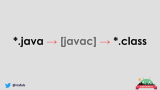 @rrafols
*.java → [javac] → *.class
 