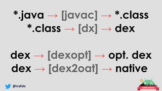 @rrafols
*.java → [javac] → *.class
*.class → [dx] → dex
dex → [dexopt] → opt. dex
dex → [dex2oat] → native
 