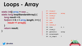 @rrafols
static int[] array = new ...
static long loopStandardArray() {
long result = 0;
for(int i = 0; i < array.length; i++) {
result += array[i];
}
return result;
}
Loops - Array
07: lload_0
08: getstatic array
11: iload_2
12: iaload
13: i2l
14: ladd
15: lstore_0
16: iinc 2, 1
19: iload_2
20: getstatic array
23: arraylength
24: if_icmplt 7
 