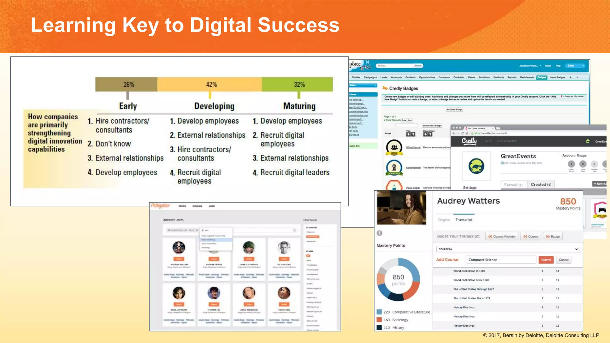 Learning Key to Digital Success
© 2017, Bersin by Deloitte, Deloitte Consulting LLP
 
