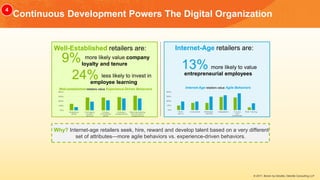 © 2017, Bersin by Deloitte, Deloitte Consulting LLP
Continuous Development Powers The Digital Organization
9% more likely value company
loyalty and tenure
13% more likely to value
entrepreneurial employees
Well-Established retailers are: Internet-Age retailers are:
Why? Internet-age retailers seek, hire, reward and develop talent based on a very different
set of attributes—more agile behaviors vs. experience-driven behaviors.
Well-established retailers value Experience-Driven Behaviors Internet-Age retailers value Agile Behaviors
24% less likely to invest in
employee learning
4
 