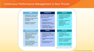 © 2017, Bersin by Deloitte, Deloitte Consulting LLP
Continuous Performance Management Is Now Proven
 