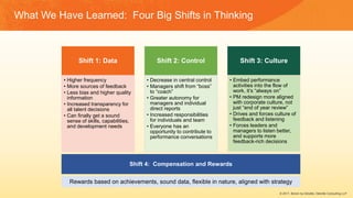 What We Have Learned: Four Big Shifts in Thinking
Shift 1: Data
• Higher frequency
• More sources of feedback
• Less bias and higher quality
information
• Increased transparency for
all talent decisions
• Can finally get a sound
sense of skills, capabilities,
and development needs
Shift 2: Control
• Decrease in central control
• Managers shift from “boss”
to “coach”
• Greater autonomy for
managers and individual
direct reports
• Increased responsibilities
for individuals and team
• Everyone has an
opportunity to contribute to
performance conversations
Shift 3: Culture
• Embed performance
activities into the flow of
work, it’s “always on”
• PM redesign more aligned
with corporate culture, not
just “end of year review”
• Drives and forces culture of
feedback and listening
• Forces leaders and
managers to listen better,
and supports more
feedback-rich decisions
Shift 4: Compensation and Rewards
Rewards based on achievements, sound data, flexible in nature, aligned with strategy
© 2017, Bersin by Deloitte, Deloitte Consulting LLP
 