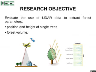 Application of a pattern recognition algorithm for single tree ...