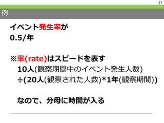 例
イベント発生率が
0.5/年
※率(rate)はスピードを表す
10人(観察期間中のイベント発生人数)
÷(20人(観察された人数)*1年(観察期間))
なので、分母に時間が入る
27
 
