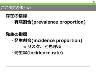 ここまでのまとめ
存在の指標
・有病割合(prevalence proportion)
発生の指標
・発生割合(incidence proportion)
＝リスク、とも呼ぶ
・発生率(incidence rate)
30
 