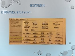 復習問題④
㉕ 間隔尺度と言えますか？
 