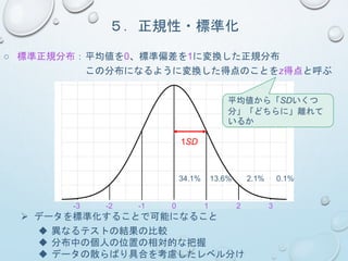 ５．正規性・標準化
○ 標準正規分布：平均値を0、標準偏差を1に変換した正規分布
この分布になるように変換した得点のことをz得点と呼ぶ
1SD
34.1% 13.6% 2.1% 0.1%
 データを標準化することで可能になること
 異なるテストの結果の比較
 分布中の個人の位置の相対的な把握
 データの散らばり具合を考慮したレベル分け
0 1 32-3 -2 -1
平均値から「SDいくつ
分」「どちらに」離れて
いるか
 