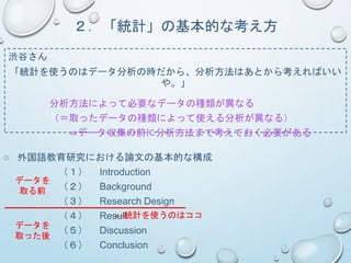 ○ 外国語教育研究における論文の基本的な構成
（１） Introduction
（２） Background
（３） Research Design
（４） Result
（５） Discussion
（６） Conclusion
２．「統計」の基本的な考え方
渋谷さん
「統計を使うのはデータ分析の時だから、分析方法はあとから考えればいい
や。」
分析方法によって必要なデータの種類が異なる
（＝取ったデータの種類によって使える分析が異なる）
⇒データ収集の前に分析方法まで考えておく必要がある
データを
取る前
データを
取った後
←統計を使うのはココ
 
