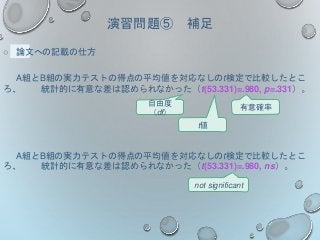 演習問題⑤ 補足
○ 論文への記載の仕方
A組とB組の実力テストの得点の平均値を対応なしのt検定で比較したとこ
ろ、 統計的に有意な差は認められなかった（t(53.331)=.980, p=.331）。
A組とB組の実力テストの得点の平均値を対応なしのt検定で比較したとこ
ろ、 統計的に有意な差は認められなかった（t(53.331)=.980, ns）。
有意確率
t値
自由度
（df）
not significant
 