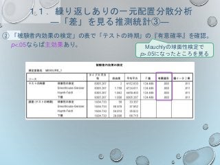 １１．繰り返しありの一元配置分散分析
―「差」を見る推測統計③―
② 「被験者内効果の検定」の表で「テストの時期」の『有意確率』を確認。
p<.05ならば主効果あり。 Mauchlyの球面性検定で
p>.05になったところを見る
 