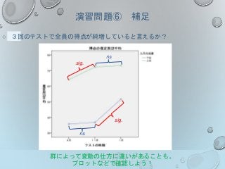 演習問題⑥ 補足
○ ３回のテストで全員の得点が純増していると言えるか？
ns
sig.
ns
sig.
群によって変動の仕方に違いがあることも。
プロットなどで確認しよう！
 