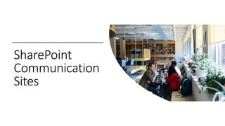 SharePoint
Communication
Sites
 