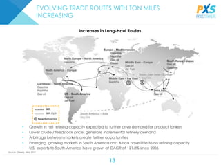 13
Increases in Long-Haul Routes
EVOLVING TRADE ROUTES WITH TON MILES
INCREASING
Source: Drewry, May 2017
• Growth in net refining capacity expected to further drive demand for product tankers
• Lower crude / feedstock prices generate incremental refinery demand
• Arbitrage between markets create further opportunities
• Emerging, growing markets in South America and Africa have little to no refining capacity
• U.S. exports to South America have grown at CAGR of ~21.8% since 2006
R R
New RefineriesR
 