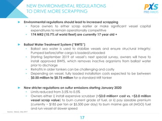 17
► Environmental regulations should lead to increased scrapping
• Force owners to either scrap earlier or make significant vessel capital
expenditures to remain operationally competitive
• 174 MR2 (10.7% of world fleet) are currently 17 year old +
► Ballast Water Treatment System (“BWTS”)
• Ballast sea water is used to stabilize vessels and ensure structural integrity;
Pumped before/after cargo is loaded/unloaded
• Starting September 2019 at vessel’s next special survey, owners will have to
install approved BWTS, which removes inactive organisms from ballast water
prior to discharge
• Retrofits in older tankers can be challenging and costly
• Depending on vessel, fully loaded installation costs expected to be between
$0.50 million to $0.75 million for a standard MR tanker
► New stricter regulations on sulfur emissions starting January 2020
• Limits reduced from 3.5% to 0.5%
• Owners either i) install expensive scrubber (~$3.0 million+ cost vs. ~$3.0 million
vessel scrap value) to burn current grade of fuel, or ii) pay sizeable premium
(currently ~ $185 per ton or $5,500 per day) to burn marine gas oil (MGO) fuel
and run vessel at slower speed
NEW ENVIRONMENTAL REGULATIONS
TO DRIVE MORE SCRAPPING
Source: Drewry, May 2017
 