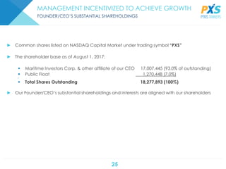 25
MANAGEMENT INCENTIVIZED TO ACHIEVE GROWTH
FOUNDER/CEO’S SUBSTANTIAL SHAREHOLDINGS
► Common shares listed on NASDAQ Capital Market under trading symbol “PXS”
► The shareholder base as of August 1, 2017:
 Maritime Investors Corp. & other affiliate of our CEO 17,007,445 (93.0% of outstanding)
 Public Float 1,270,448 (7.0%)

 Total Shares Outstanding 18,277,893 (100%)
► Our Founder/CEO’s substantial shareholdings and interests are aligned with our shareholders
 