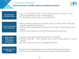 8
►Expand fleet by targeting balanced capital structure of debt and equity
►Maintain commercial lending and expand capital markets relationships
►Meet charterers’ preference for modern and eco tankers, which offer more
operating reliability and efficiency
►Maintain high standards ensuring high level of safety, customer service and
support
►Continue solid margins and ship level financial discipline within Pyxis
►Focus on acquisition of IMO II and III MR2 class product tankers of eight
years of age or less built in Tier 1 Asian shipyards
►Prudently grow company size as soon as practical
Grow the Fleet
Opportunistically
Maintain Financial
Flexibility
Focus on the Needs
of our Customers
COMPANY STRATEGY
FOCUS ON QUALITY, GROWTH, SERVICE & FINANCIAL FLEXIBILITY
►Employ mixed chartering strategy between time and spot
►Maintain optionality – spot exposure offers upside during periods of market
strength
►Diversify charters by customer and staggered duration
Utilize Portfolio
Approach to
Commercial
Management
 