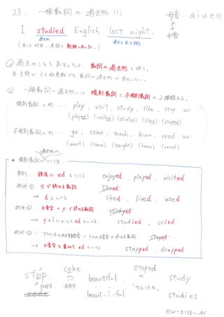 中1英語 23一般動詞の過去形 1 中1英語 23一般動詞の過去形 1
