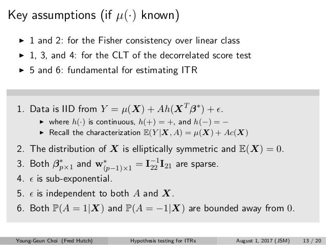 Hypothesis Testings On Individualized Treatment Rules
