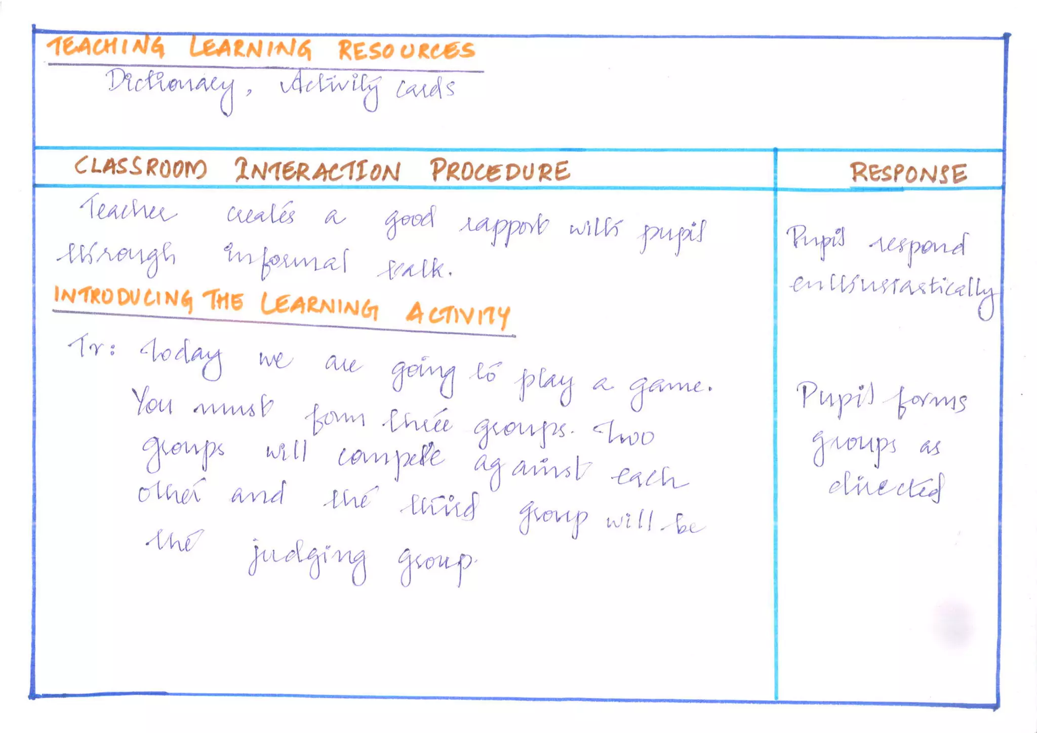 Innovative Lesson Template