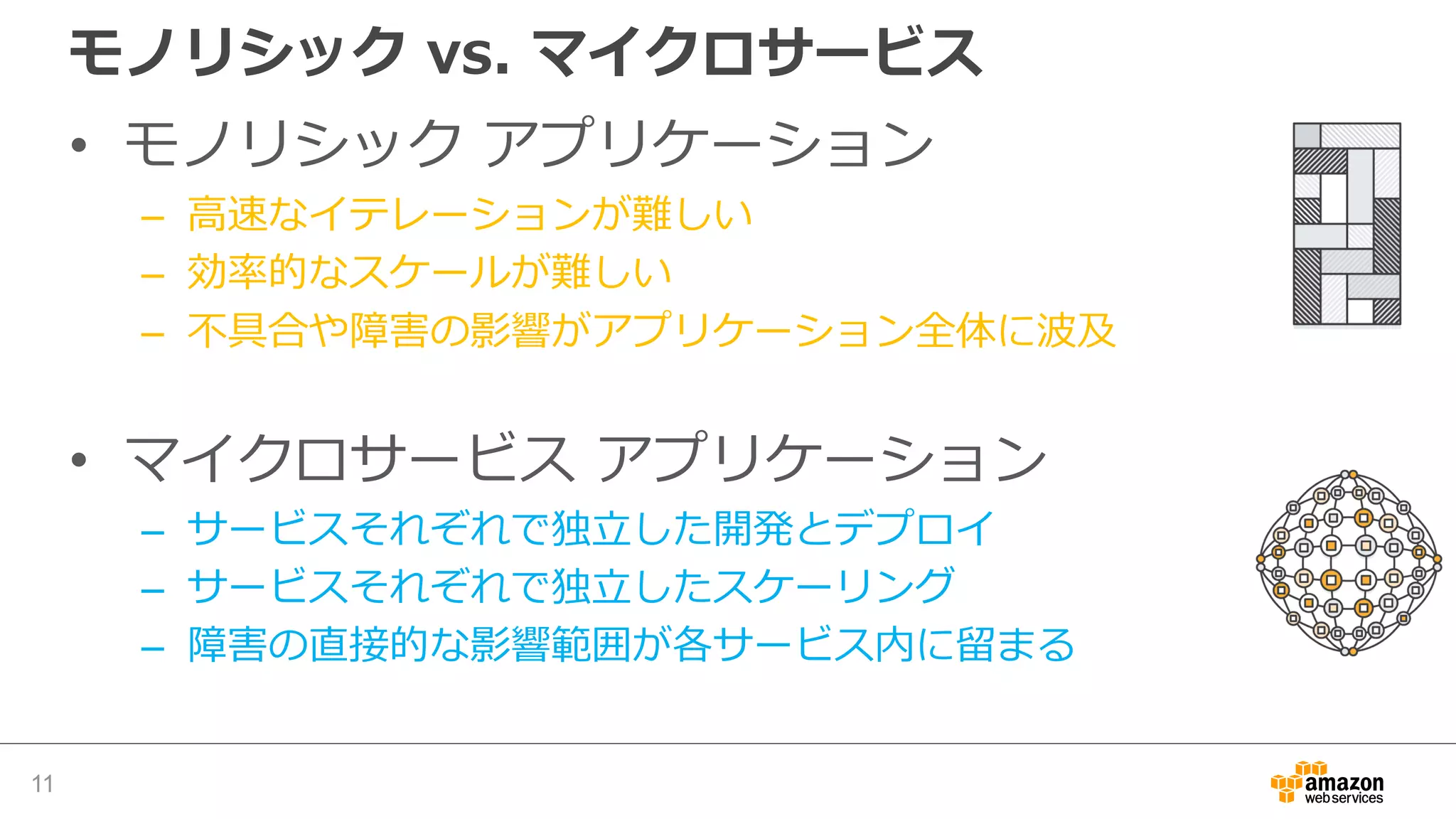 AWS X-Ray を利⽤するメリット
11
リクエスト実⾏状況の確認
アプリケーションを構成する
個々のサービスやリソースの
実⾏結果ステータスを集計し、
アプリケーションの実⾏状況を
エンドツーエンドで確認可能
アプリケーションの問題の検出
アプリケーションの実⾏状況に
ついての関連する情報を収集し、
問題の根本原因を調査可能
アプリケーションのパフォーマンス向上
サービスやリソースの関係をリアルタイムで
表⽰し、レイテンシ増加やパフォーマンス低下
などのボトルネックを特定可能
AWSとの連携
Amazon EC2, Amazon ECS,
AWS Lambda, AWS Elastic Beanstalk
と連携
さまざまなアプリケーション向けの設計
⾮同期のシンプルなイベント呼び出し、
３層のウェブアプリケーション、数千の
サービスから構成される複雑なマイクロ
サービスも分析可能
 