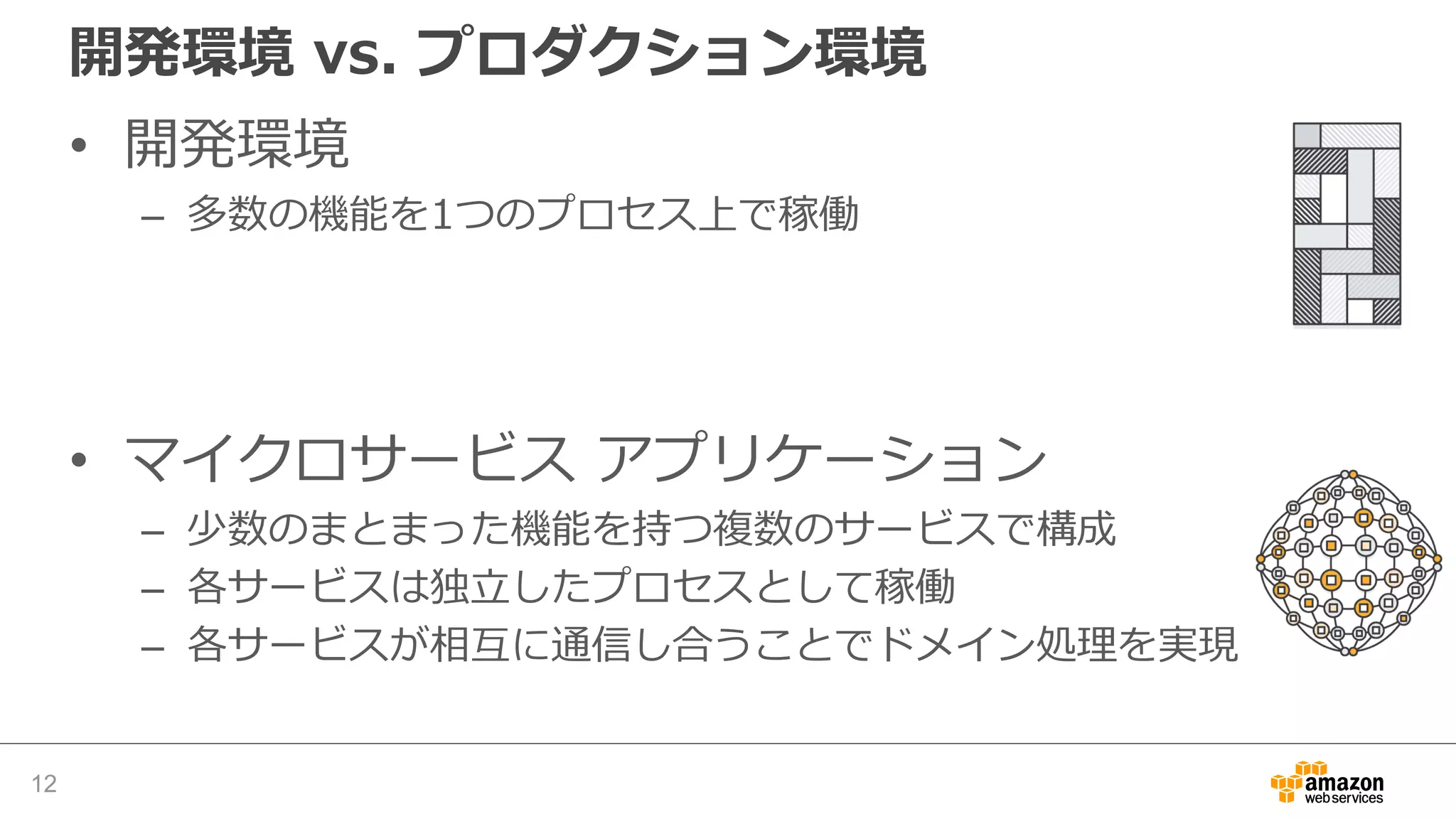 X-Ray の概念
12
トレース 単一のリクエストに関するサービスをまたいだEnd-to-endのデータ
セグメント トレースの構成要素であり、個々のサービスに対応
サブセグメント セグメントの構成要素であり、個々のリモートコールやローカル処理
に対応
アノテーション トレースをフィルタする際に利用可能なビジネスデータ
メタデータ トレースに追加可能なビジネスデータ。
トレースのフィルタには使用できない。
エラー 正規化されたエラーメッセージとスタックトレース
サンプリング トレースを取得するリクエストを絞ること。また、その取得割合
 