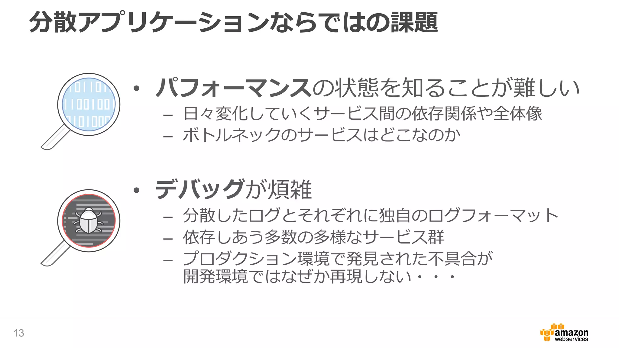 AWS X-Ray による分散アプリケーションの分析
13
 