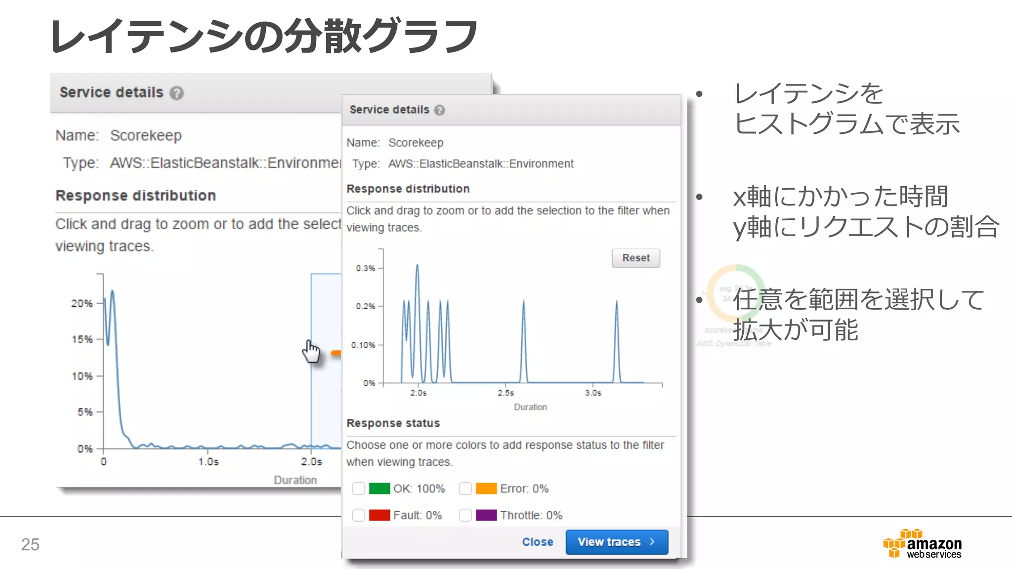 トレースの詳細
25
 