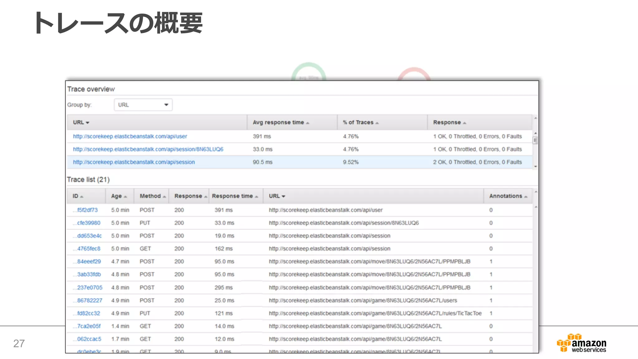 トレースの詳細
27
 