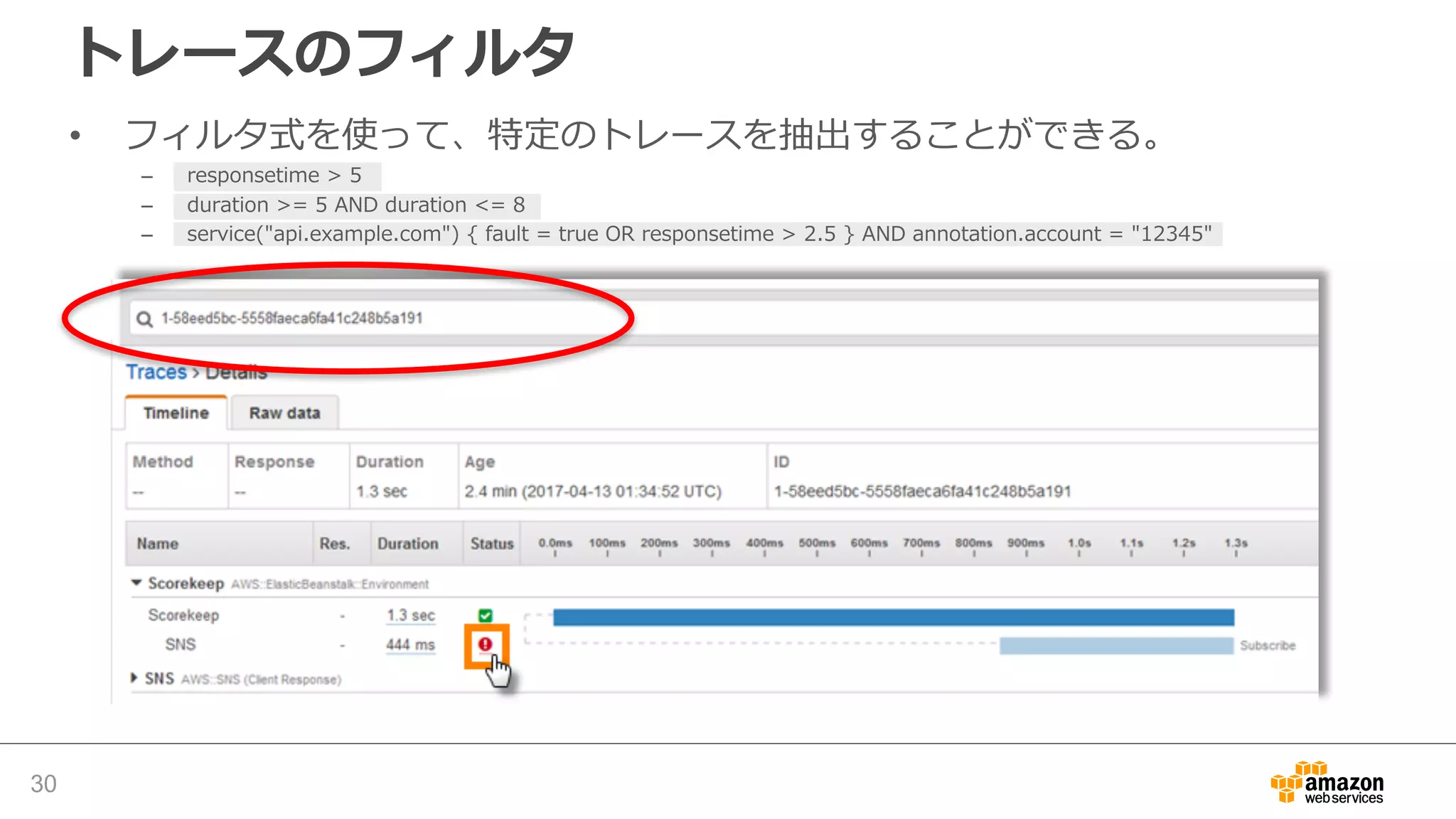 AWS X-Ray のデータ収集の仕組み
30
 