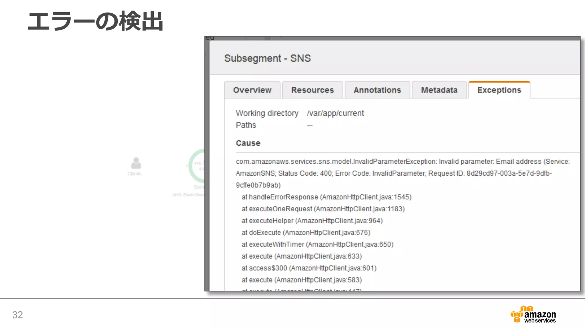 X-Ray SDK
• 以下の呼び出しに対するメタデータを
⾃動でキャプチャするフィルタ機能を提供
– AWS SDK を利⽤した AWS サービス呼び出し
– HTTP/HTTPS による AWS 以外のサービスの呼び出し
– DBアクセス（MySQL, PostgreSQL, Amazon DynamoDB）
– キュー（Amazon SQS）
• 単純な X-Ray API への操作は AWS SDK で提供
• X-Ray SDK を使えば、リクエストに関するメタデータを
記録するためのコードを⼿動で実装する必要はない
32
 