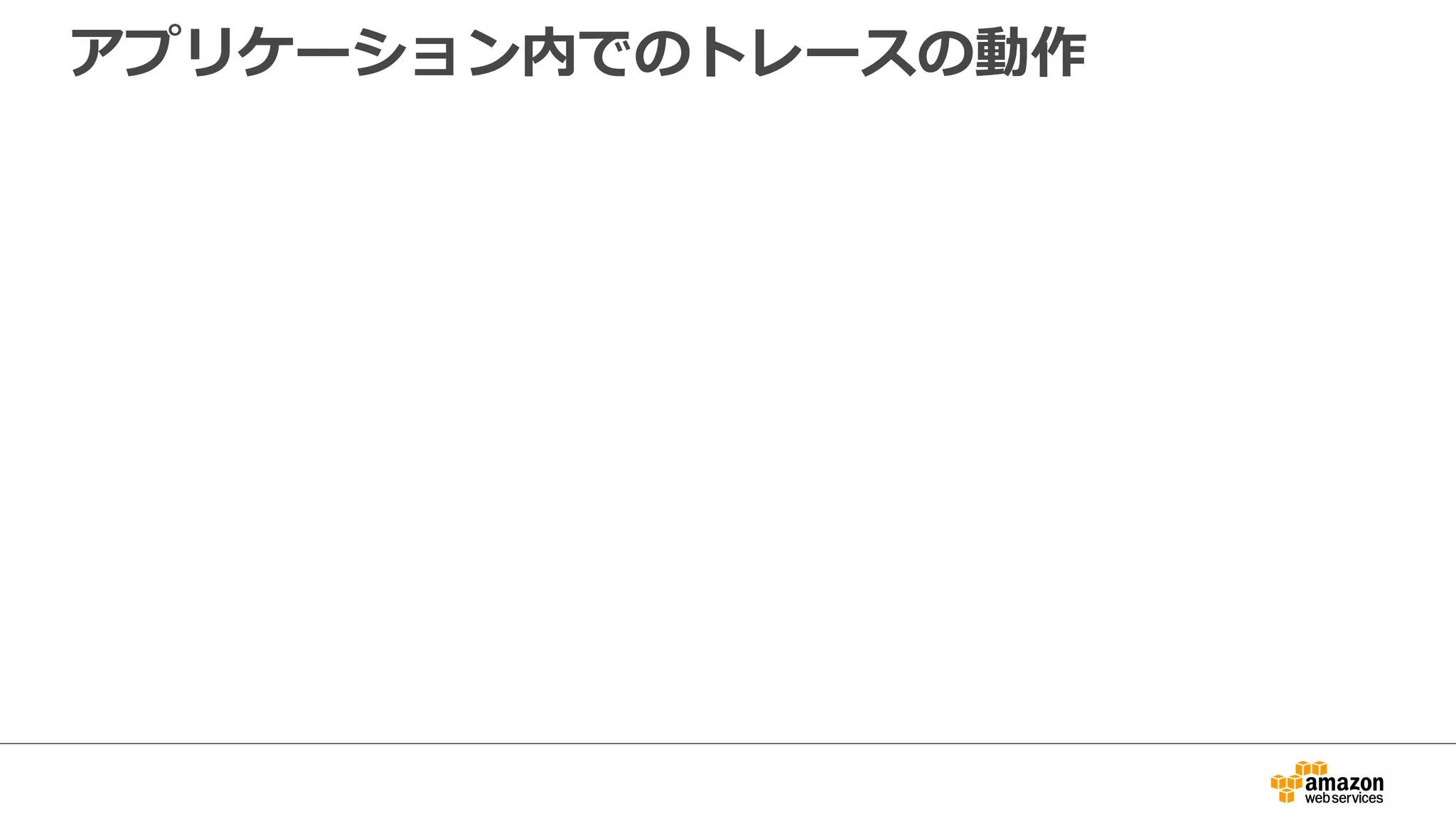 アプリケーションには X-Ray SDKを組み込む必要がある
X-Ray SDK がリクエストを自動でキャプチャしセグメントデータを収集
アプリケーション内でのトレースの動作
user
RDB
Amazon
DynamoDB
Amazon
SNS
Web API /
Web Service
 