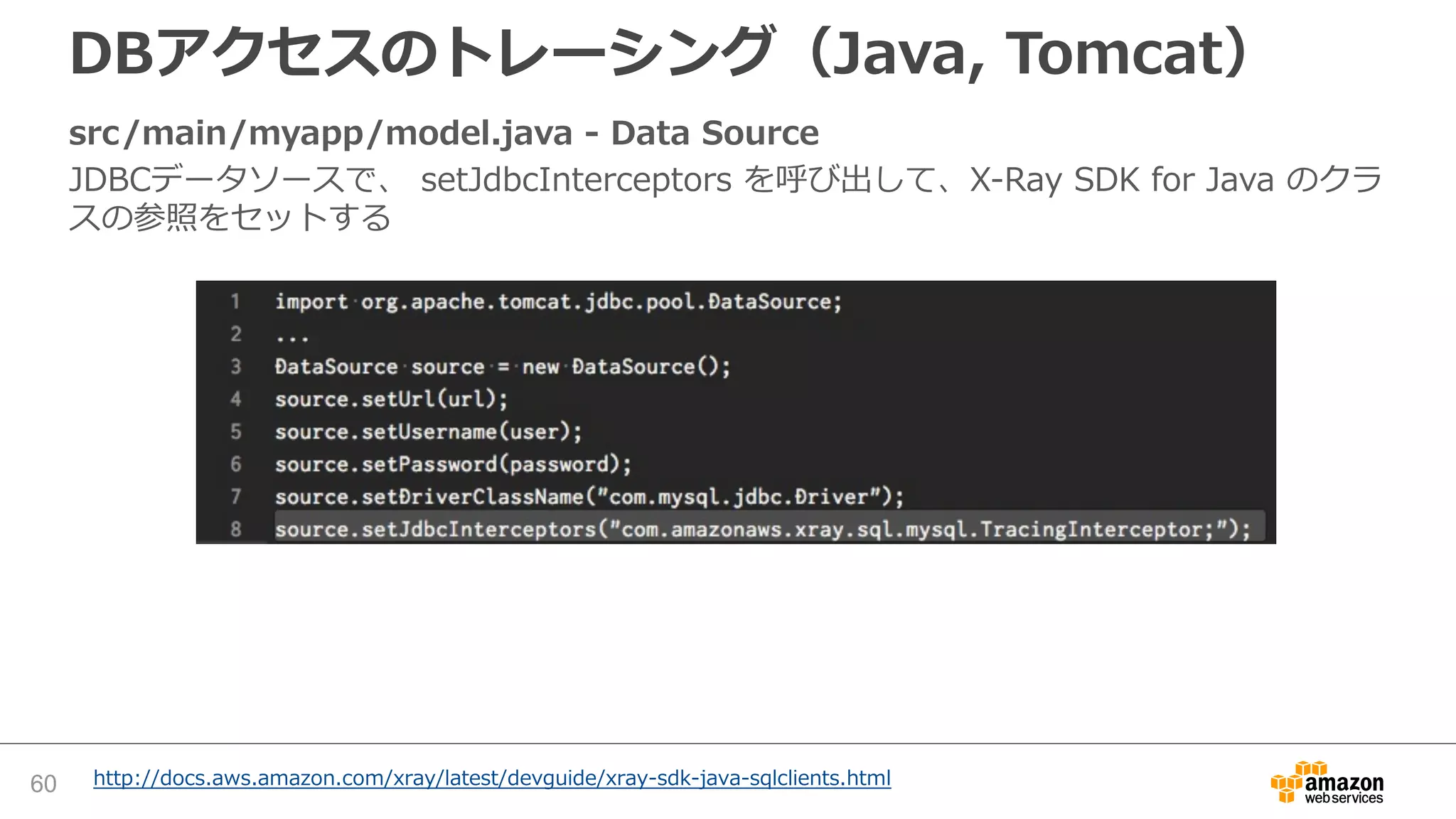 AWS SAM との統合
AWS Severless Application Model
(powered by AWS CloudFormation)
 