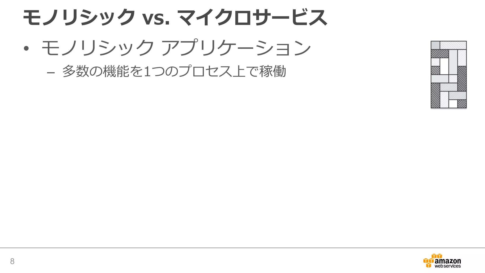 開発環境 vs. プロダクション環境
• 開発環境
– 多数の機能を1つのプロセス上で稼働
• マイクロサービス アプリケーション
– 少数のまとまった機能を持つ複数のサービスで構成
– 各サービスは独⽴したプロセスとして稼働
– 各サービスが相互に通信し合うことでドメイン処理を実現
8
 